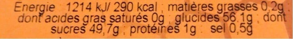 Apidis Gommes Propolis et Miel packshot