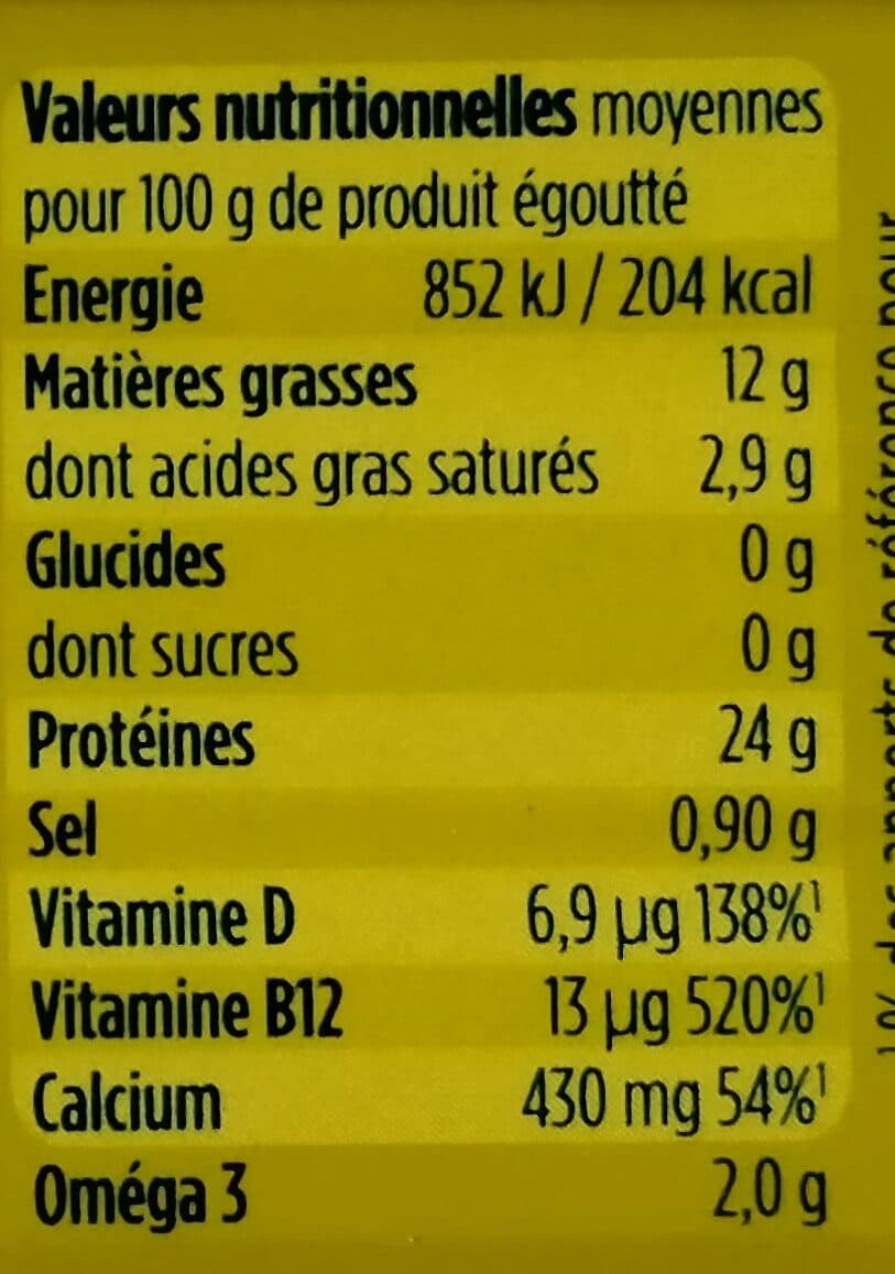 Phare D'Eckmuhl Sardines à l'huile d'olive vierge extra bio packshot