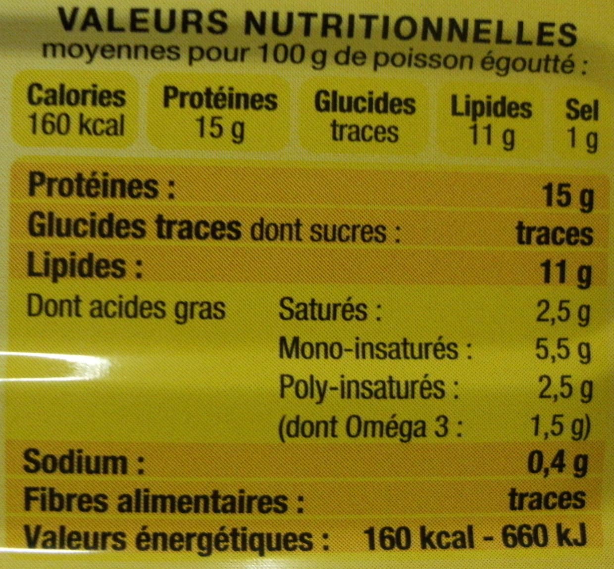Connétable Filets de Maquereaux au Muscadet packshot