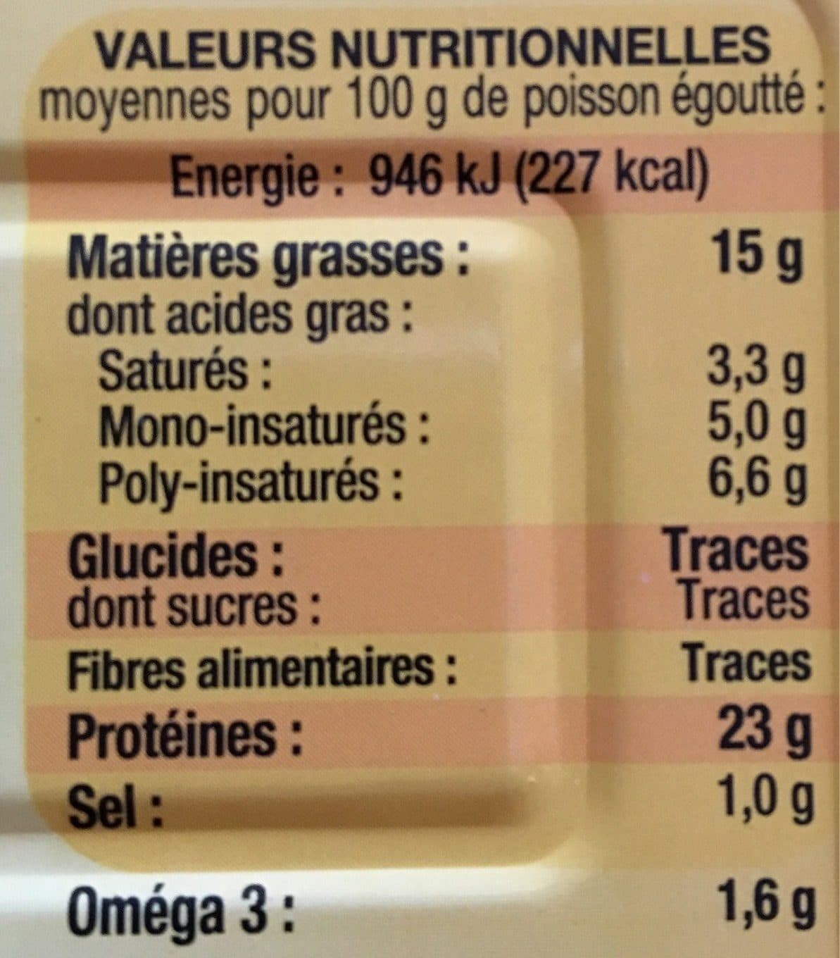 Connetable Sardines genereuses Connetable Au piment packshot