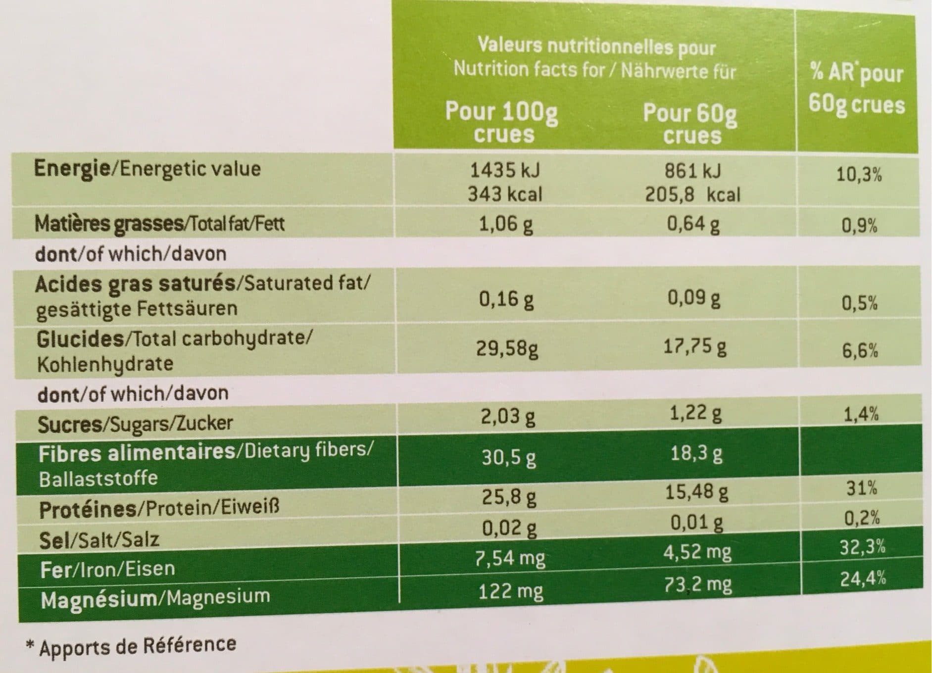 Le Bon semeur Lentilles Vertes De France Bio packshot