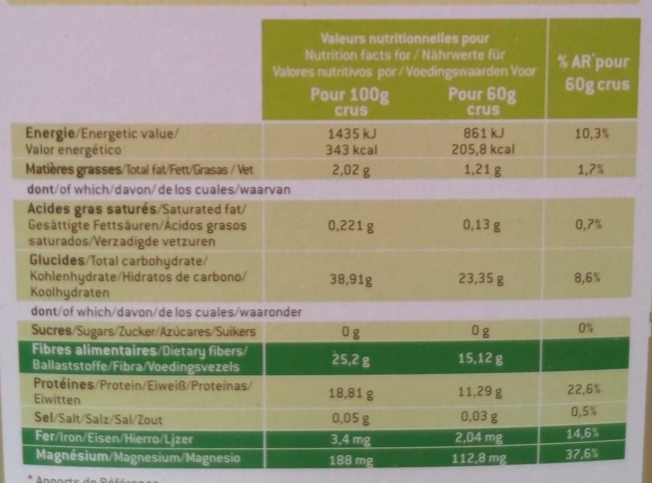Le Bon Semeur Flageolets Verts de France packshot