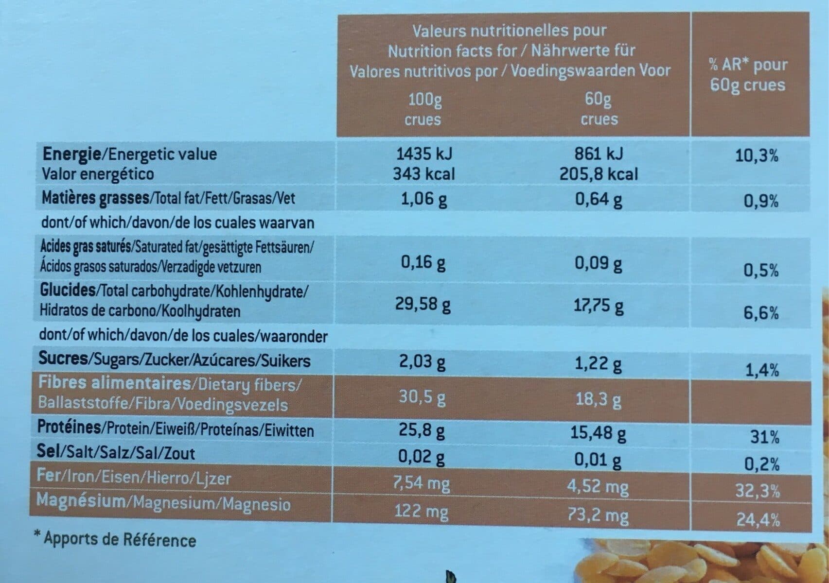 Le Bon Semeur Lentilles Corail packshot