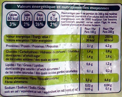 Leader Price Brocolis en fleurettes packshot