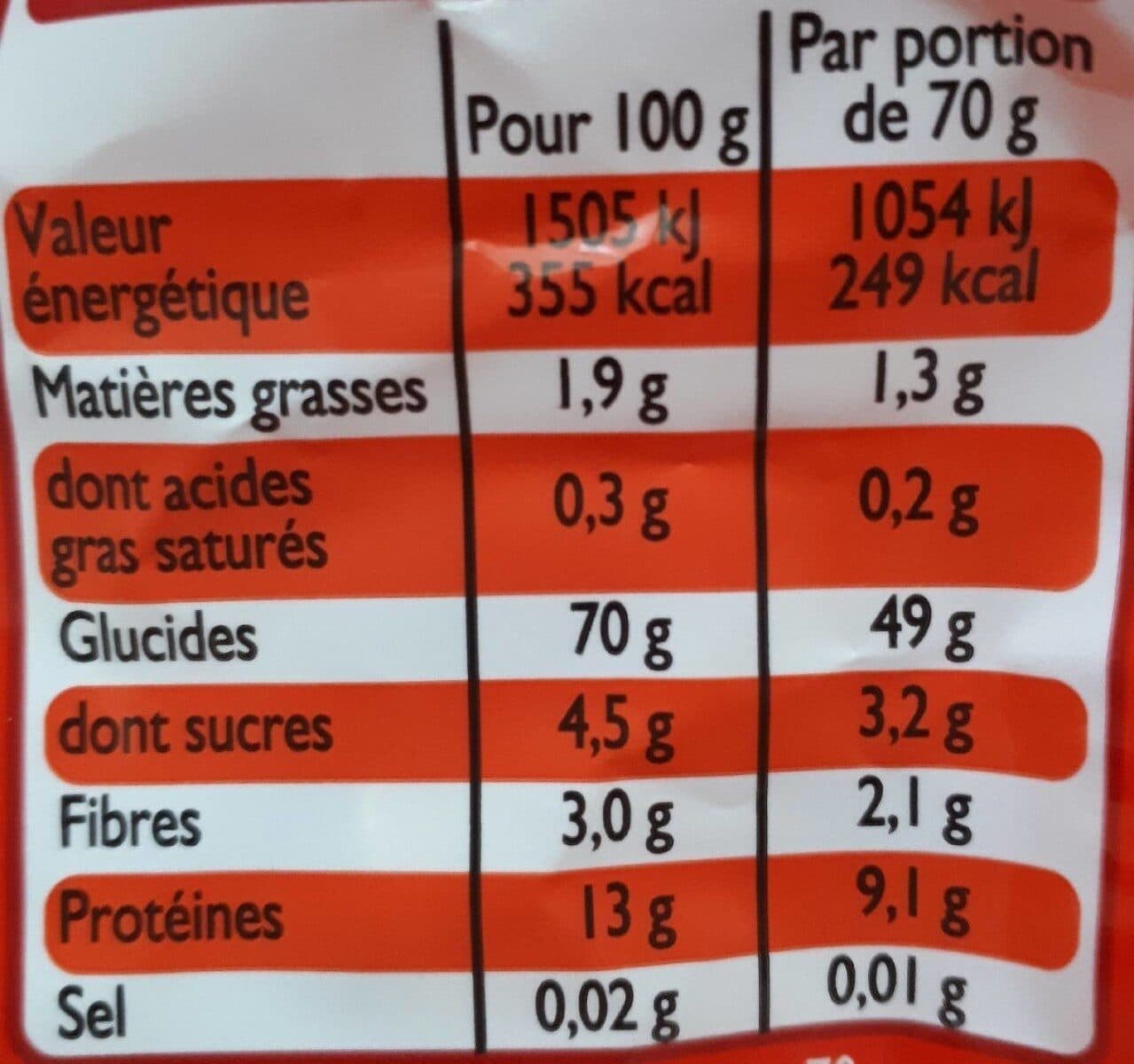 Leader Price Farfalles packshot