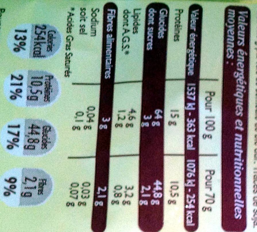 Leader Price Spätzle tradition (Pâtes d'Alsace aux œufs frais) packshot