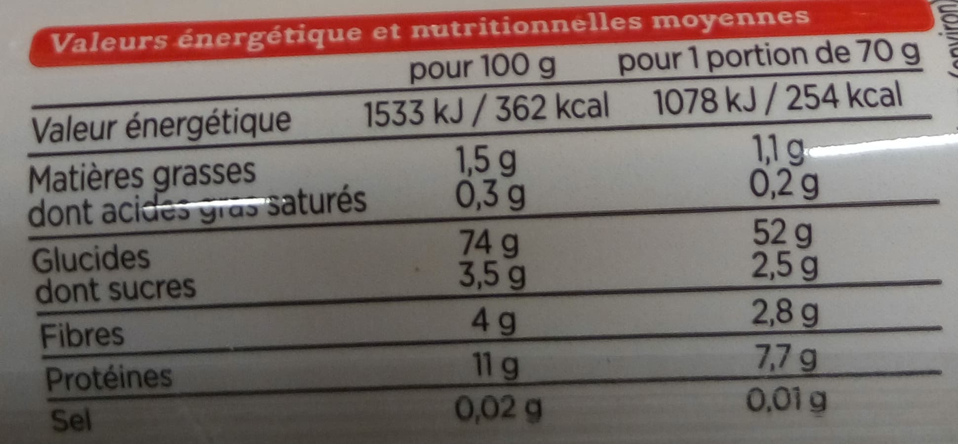 Franprix Spaghetti packshot