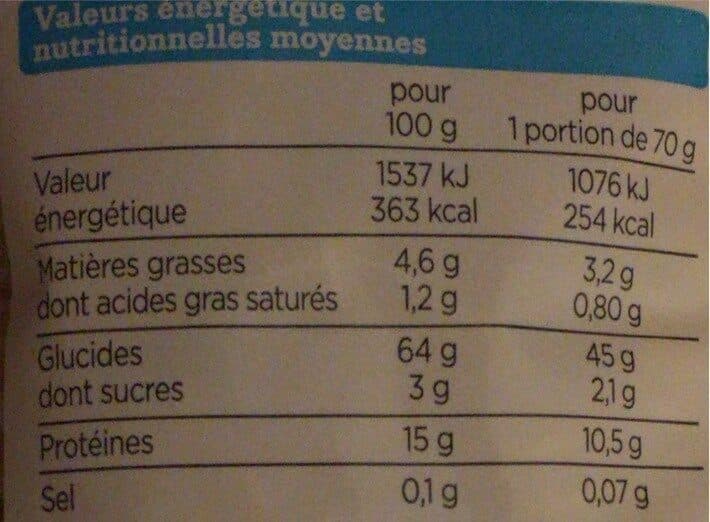 Franprix Pâte d'Alsace packshot