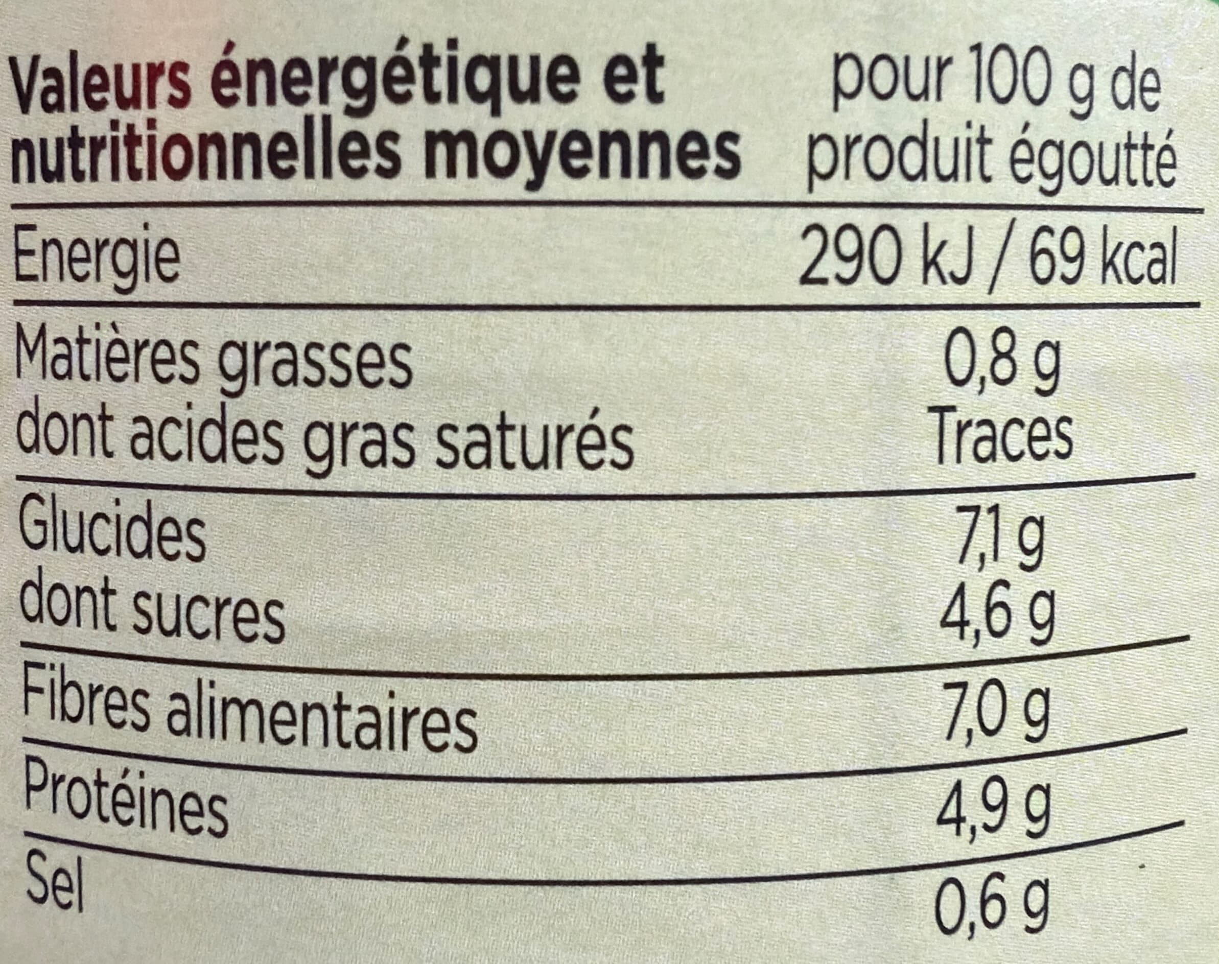 Franprix Les Petits Pois Extra-Fins packshot