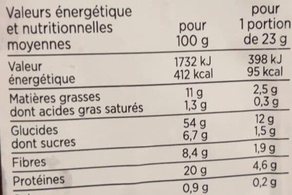 Franprix Toasts gourmands flocons d'avoine graines packshot