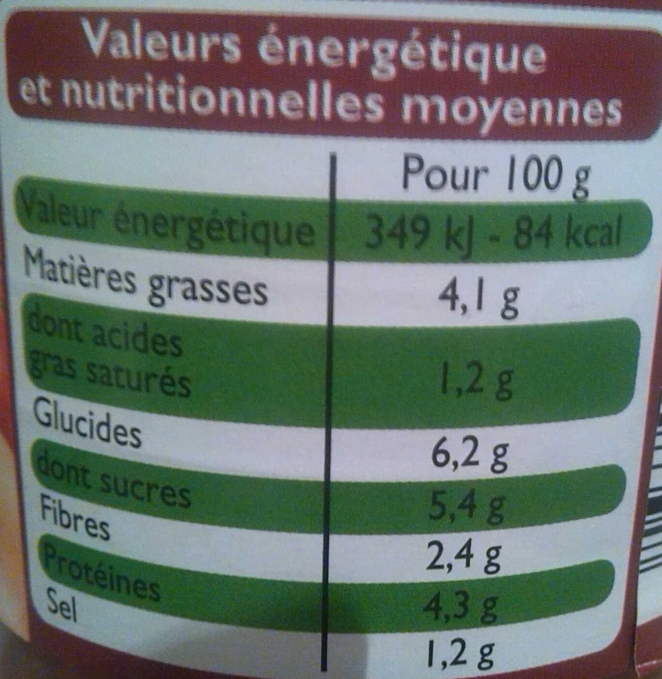Leader Price Sauce tomate cuisinée à la viande de boeuf packshot