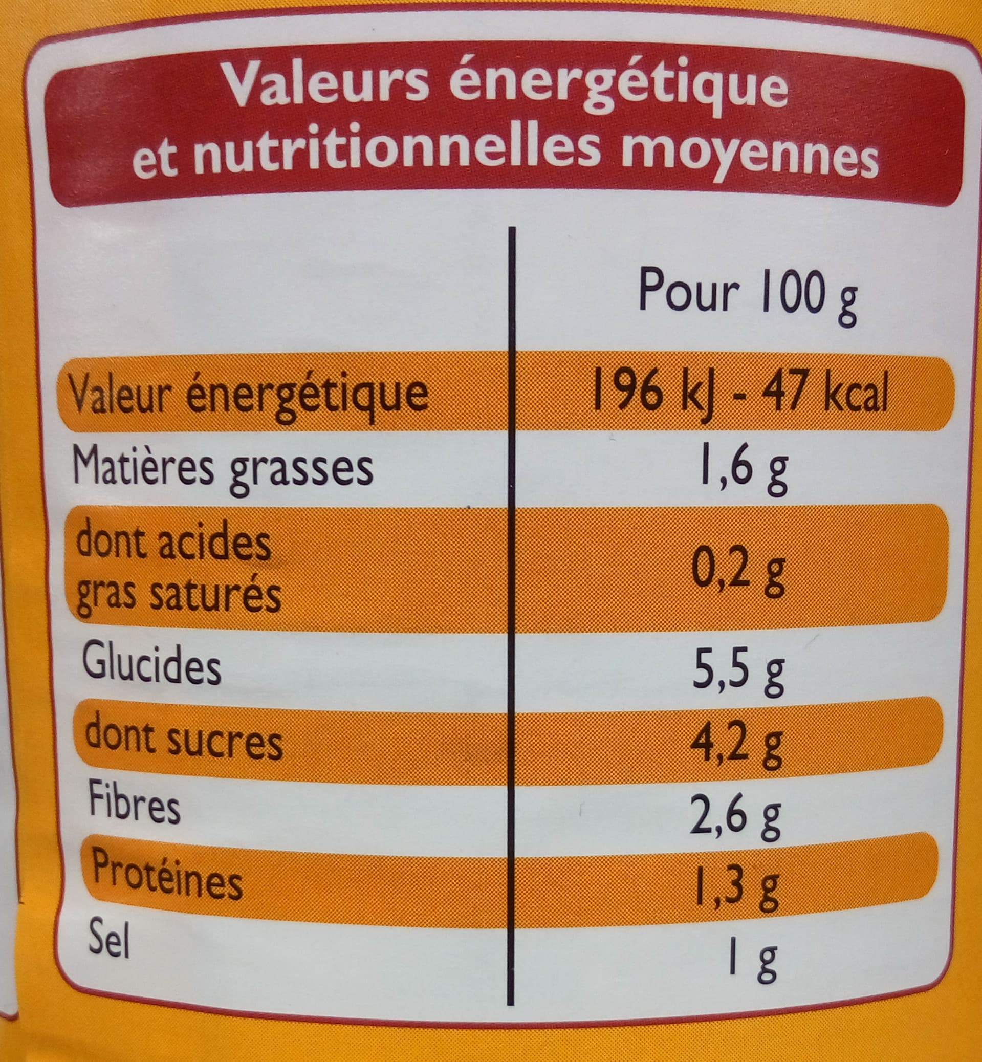 Leader Price Chair de tomate au basilic packshot