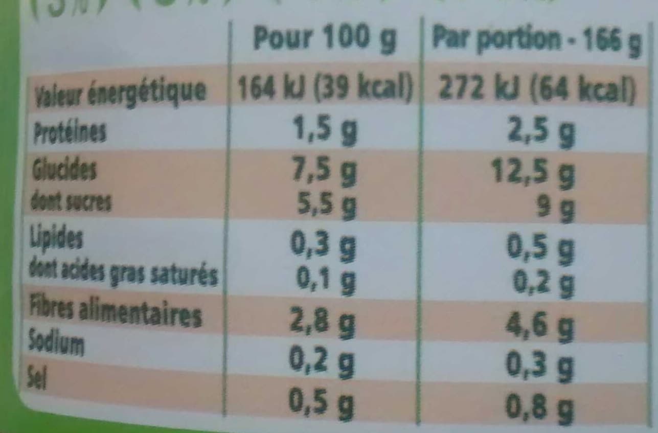 Leader Price Chair de Tomates Bio packshot