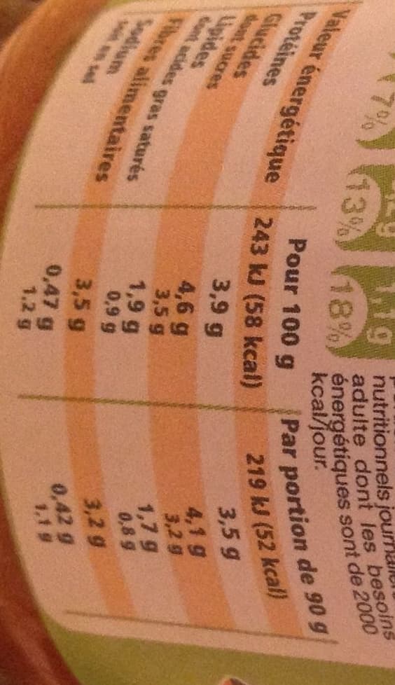 Leader Price Sauce bolognaise bio packshot