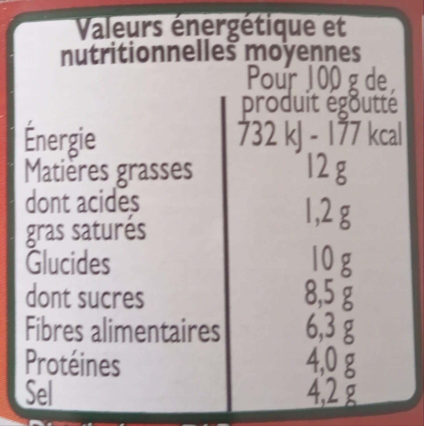 Leader Price Antipasti Tomates séchées packshot
