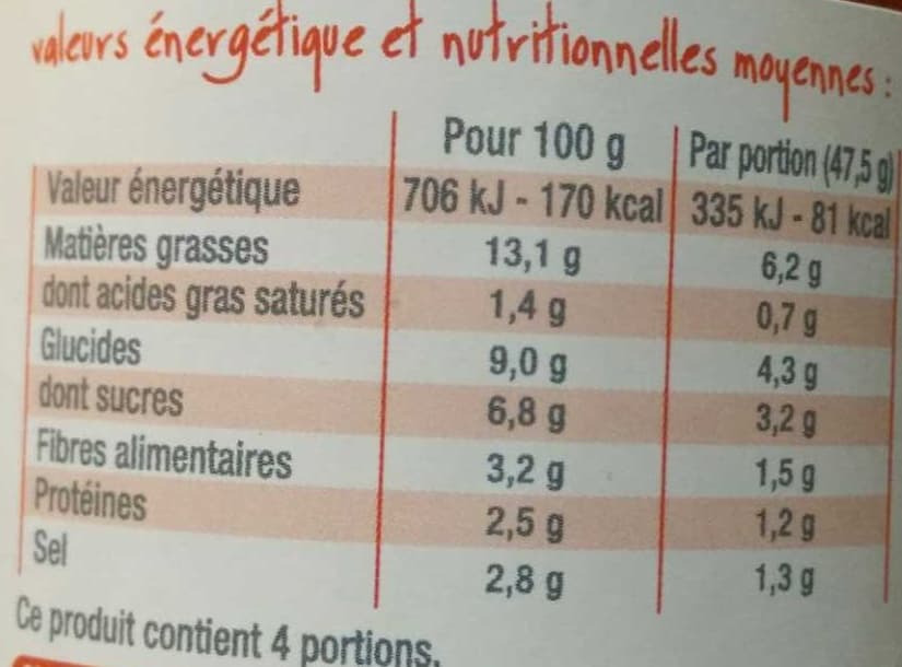 Franprix Sauce tomates séchées packshot