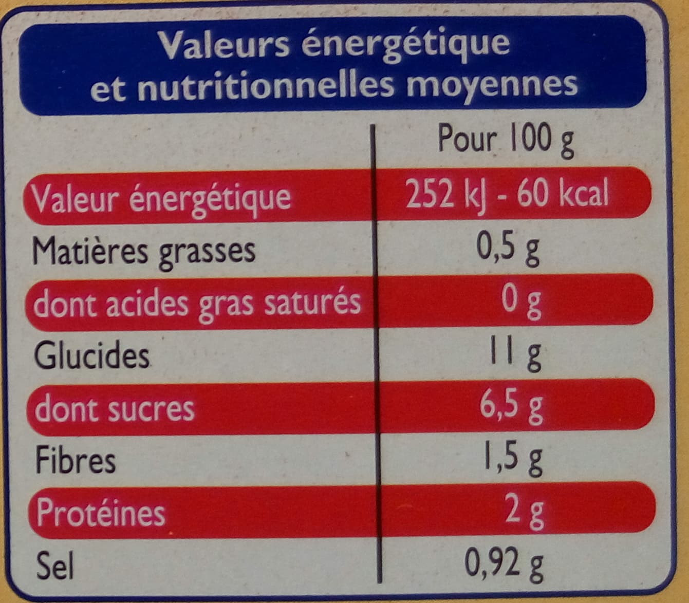 Leader Price Sauce aux tomates cuisinées packshot