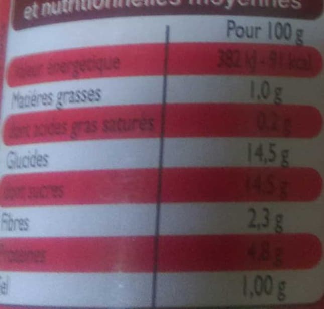 Leader Price Double concentré de tomates packshot
