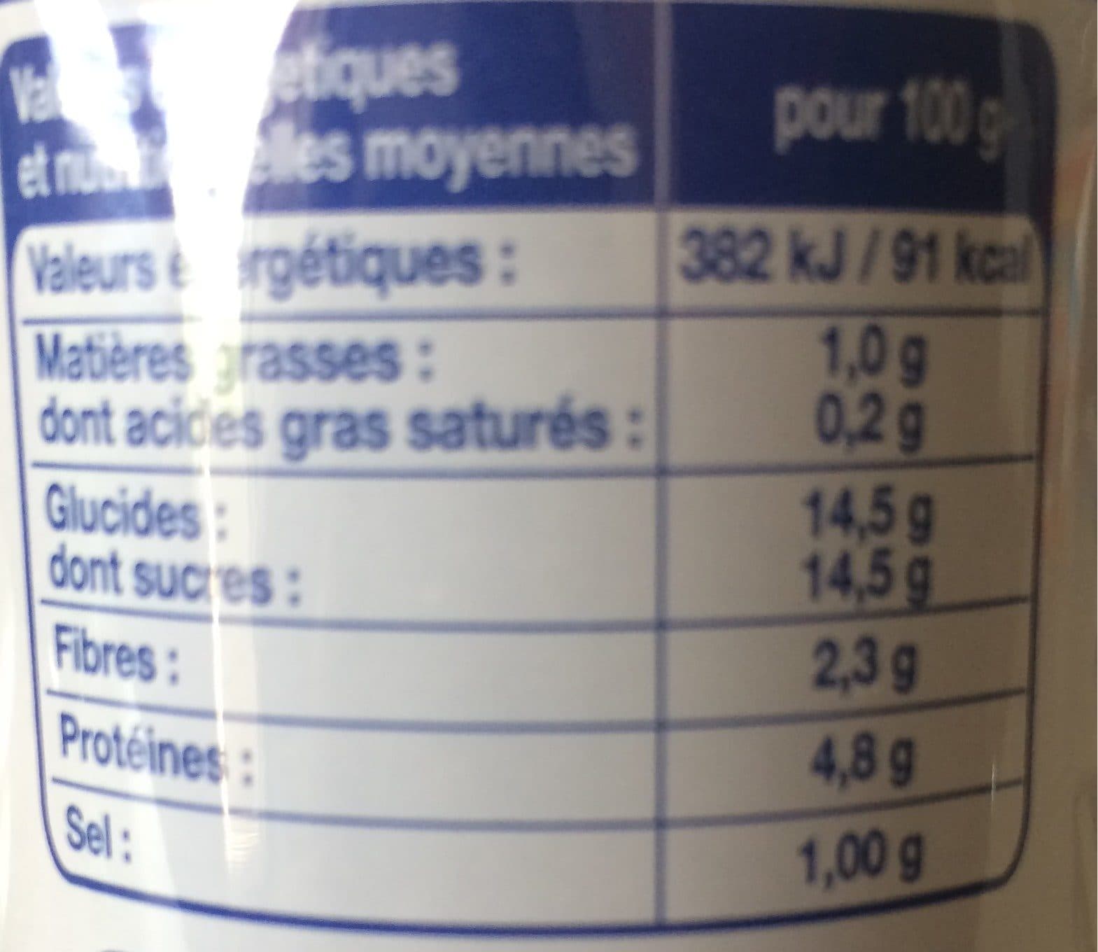 Le Prix Gagnant Double concentré de tomates, Giaguaro packshot