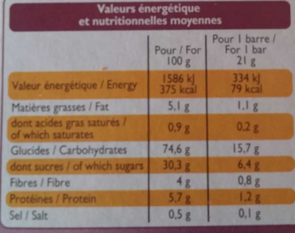 Leader Price Barres céréales packshot