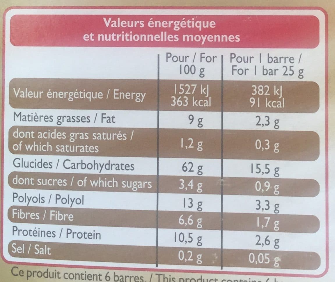 Leader Price Barres de son d'avoine et café packshot