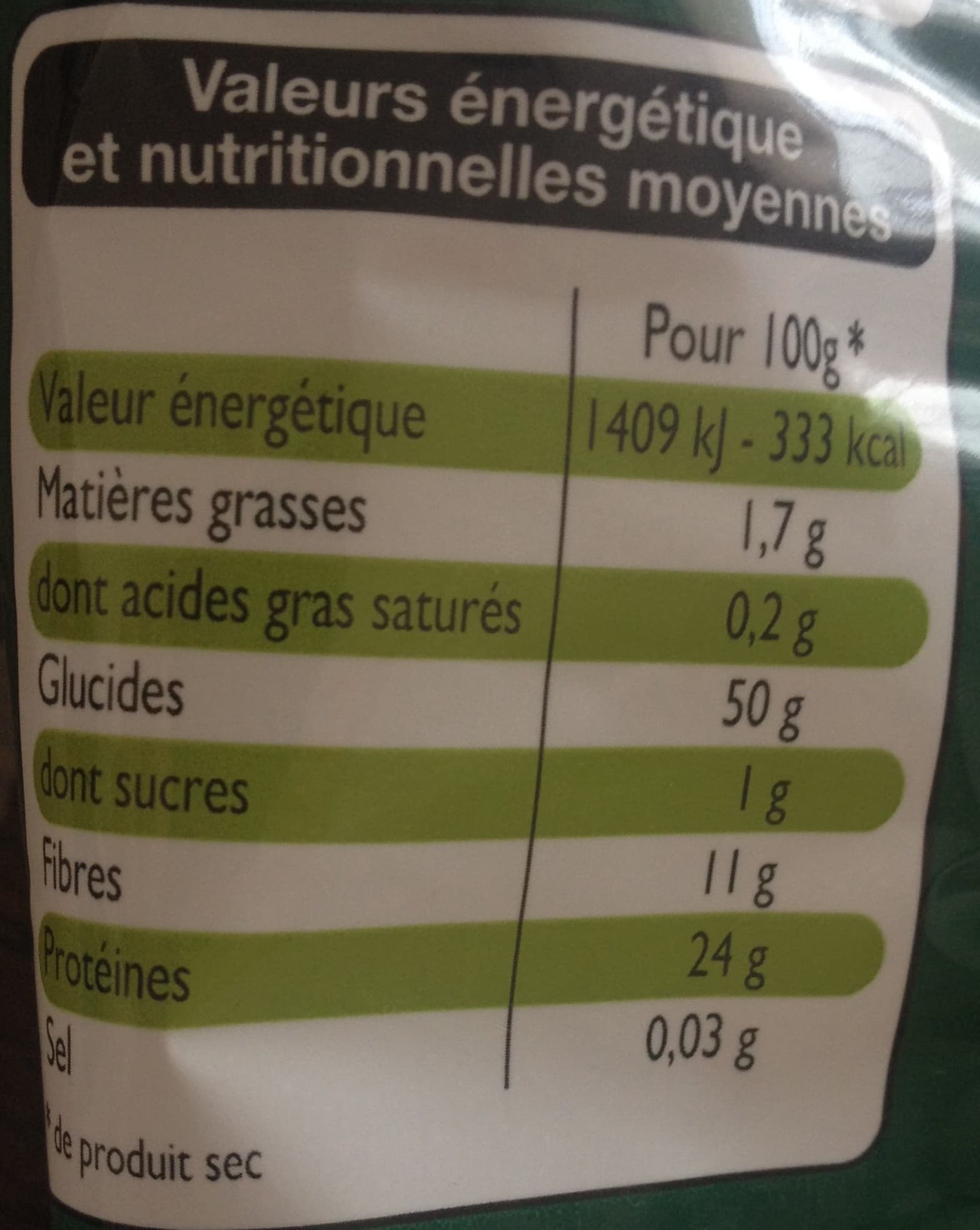 Leader Price Lentilles vertes packshot