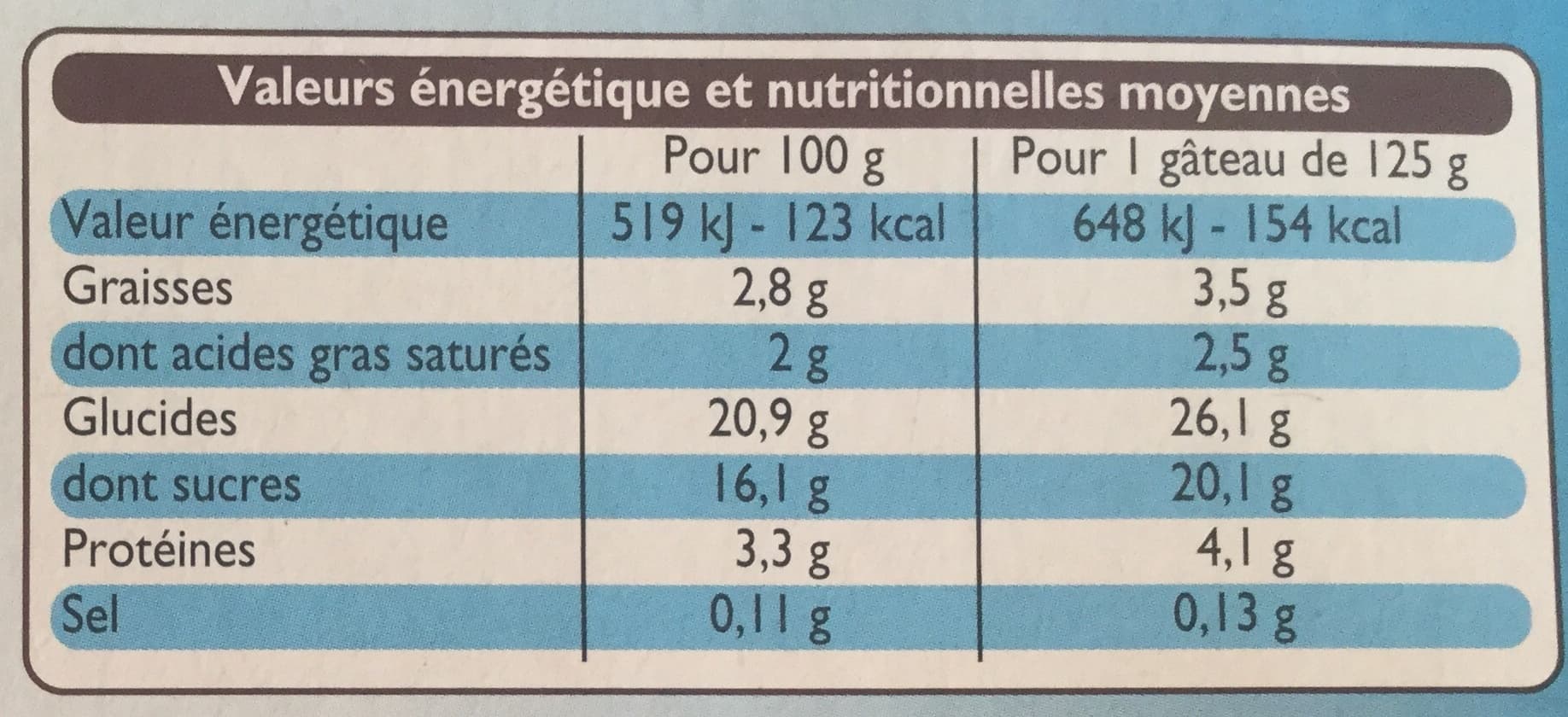 Leader Price Gâteau de Semoule nappage chocolat packshot
