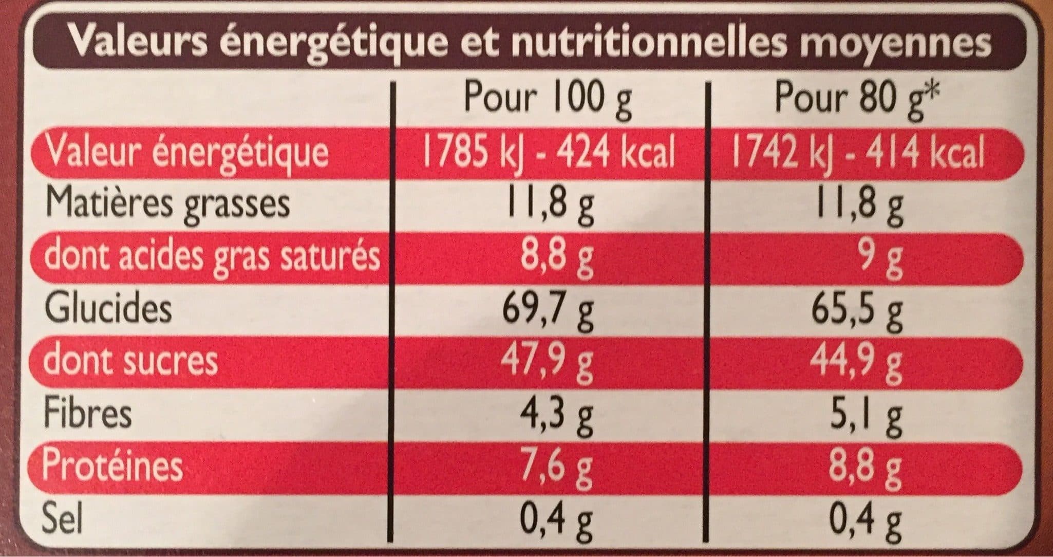 Leader Price Gateau chocolat packshot