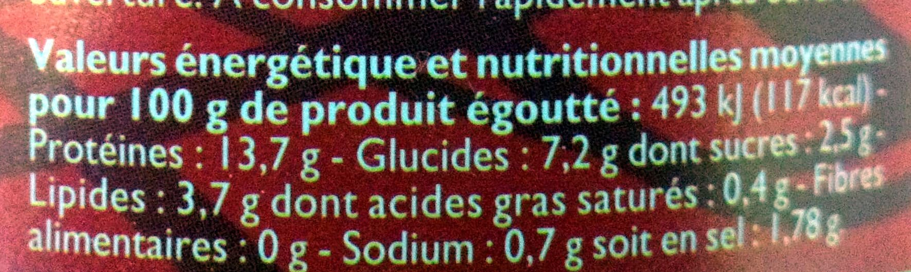 Leader Price Miettes de Thon à la Tomate packshot