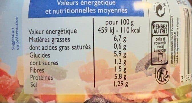 Leader Price Salade niçoise packshot