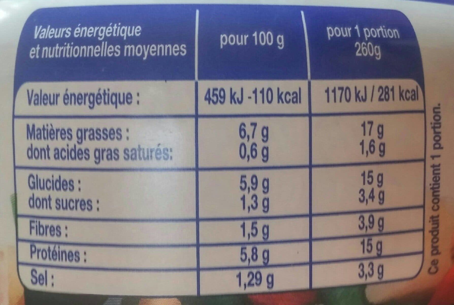 Leader Price Salade nicoise thon 260g LPG packshot