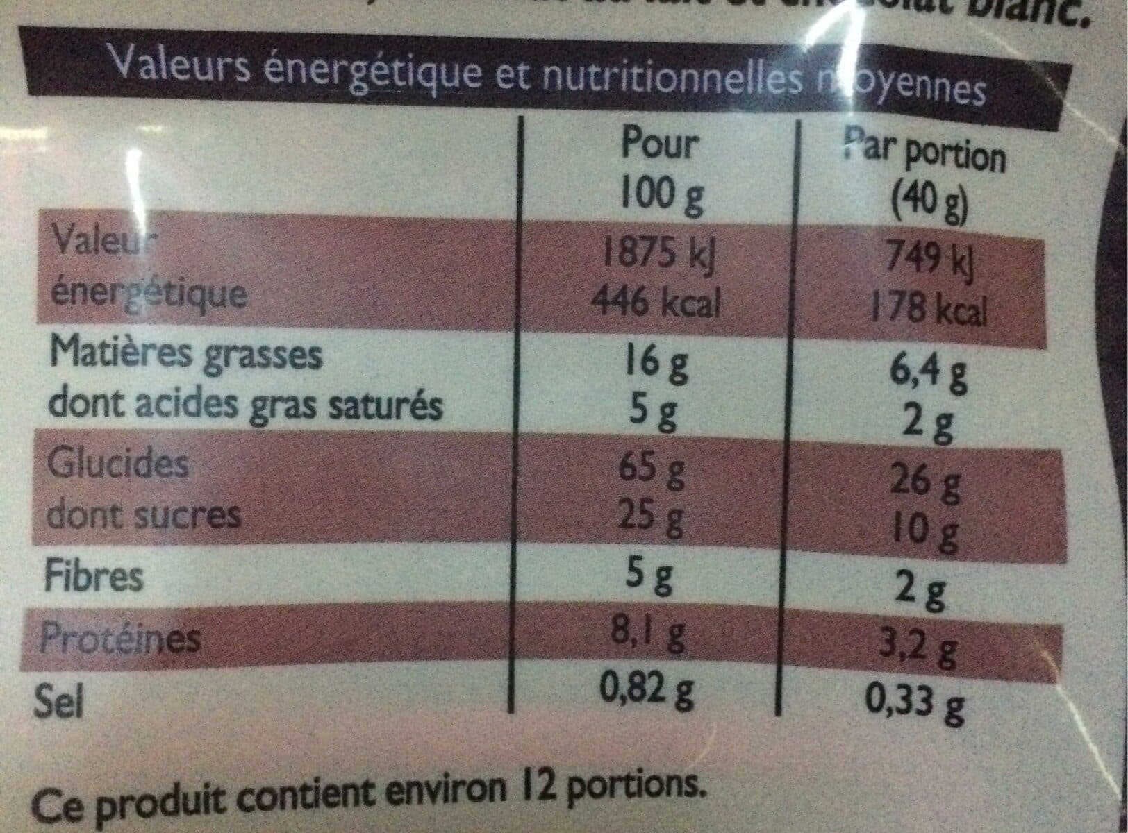 Leader Price Muesli 3chocolats packshot