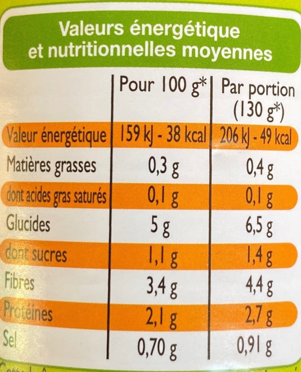 Leader Price Macédoine de Légumes en Conserve packshot