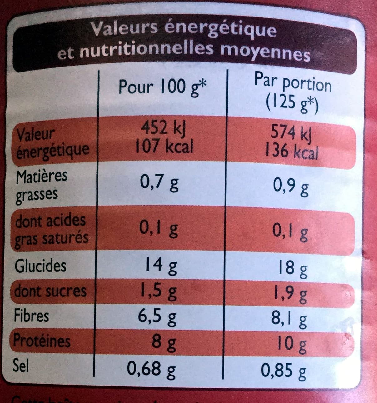 Leader Price Haricots Rouges packshot