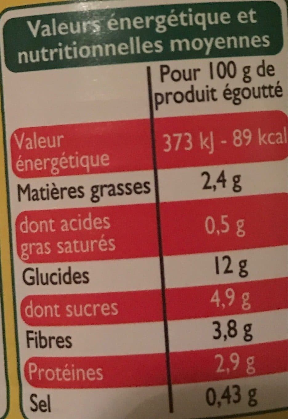 Leader Price Maïs doux en grain & poivrons packshot