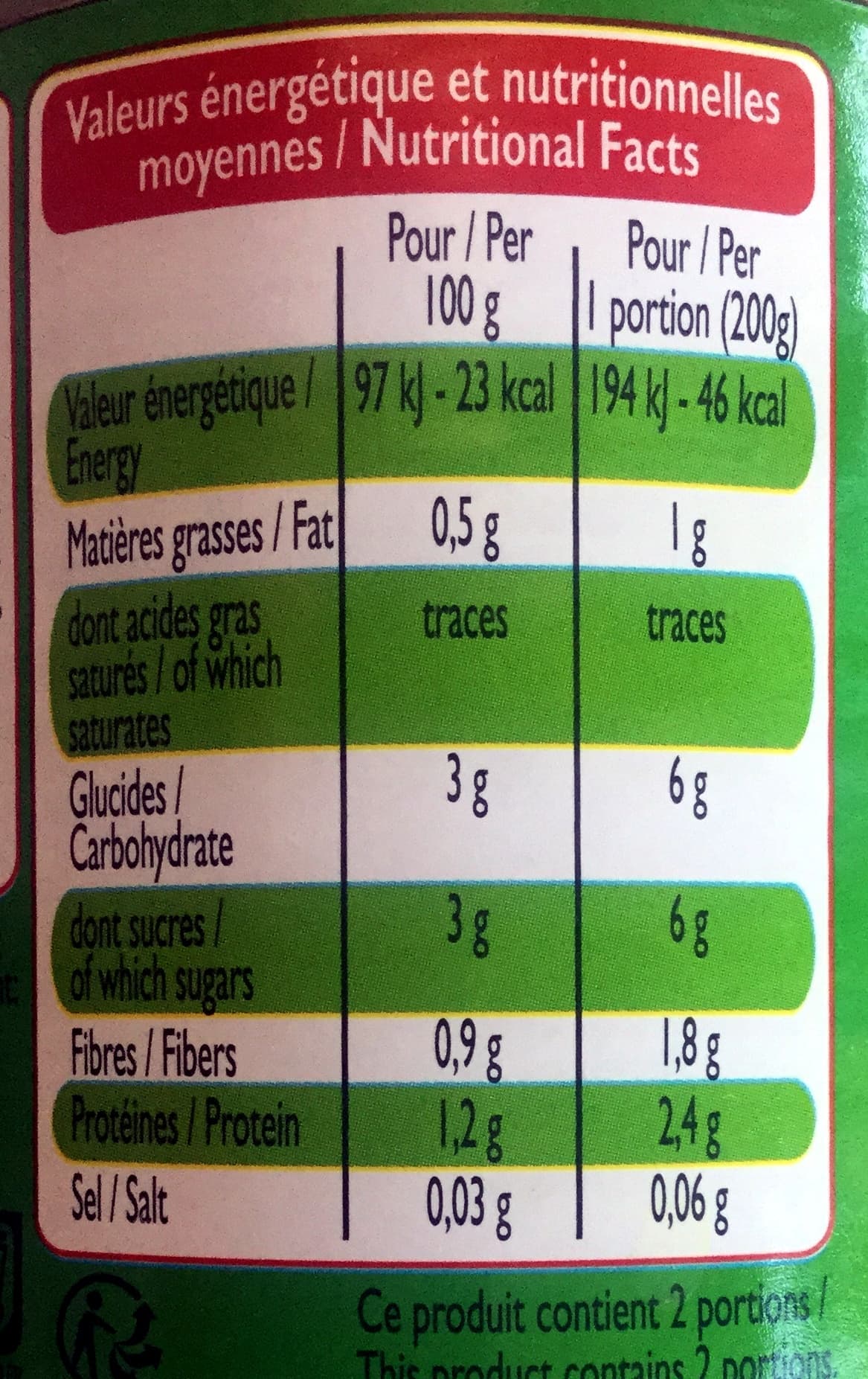 Leader Price Tomates Concassées au Jus packshot