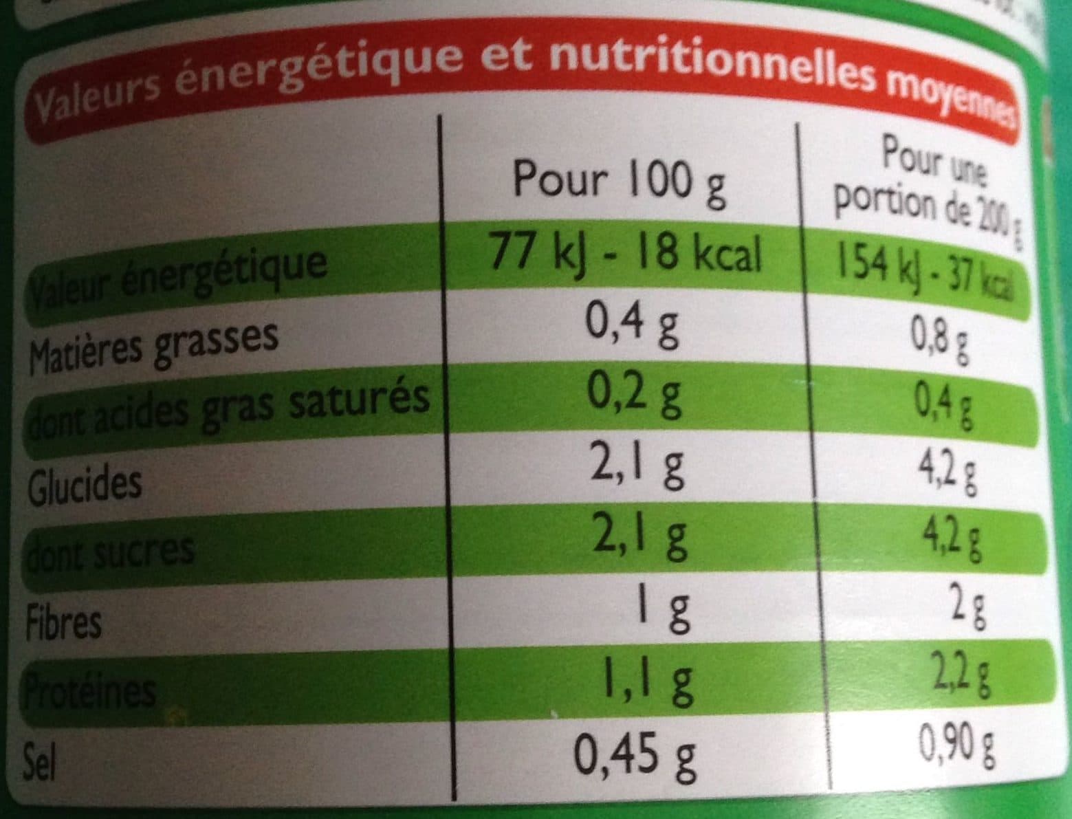 Leader Price Tomates entières pelées au jus packshot