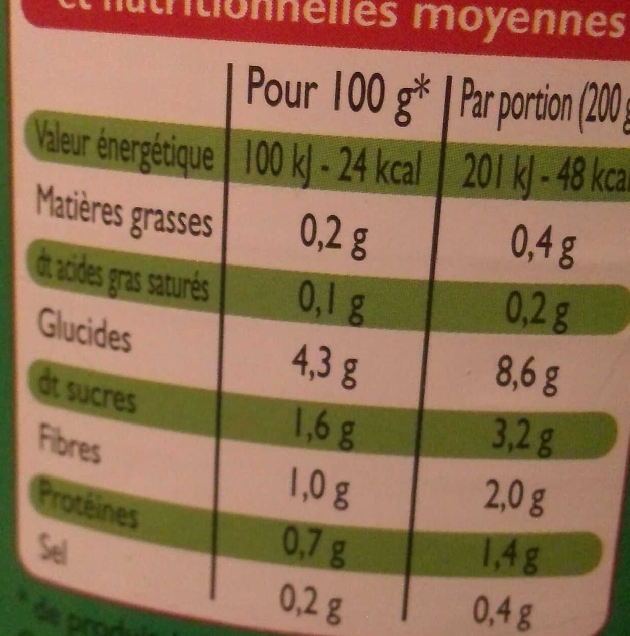 Leader Price Tomates entières pelées au jus packshot