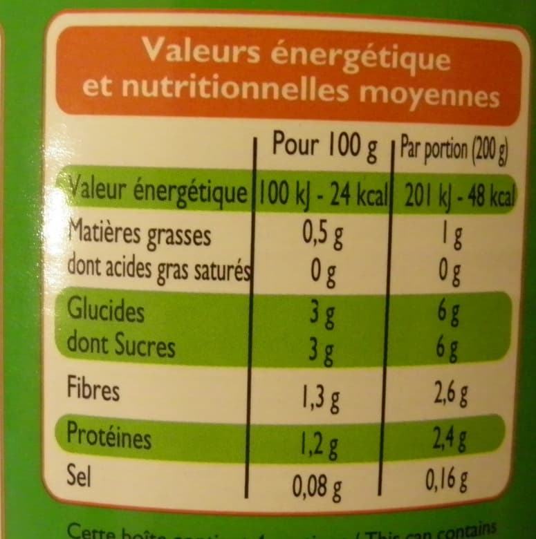 Leader Price Tomates entières pelées au jus packshot