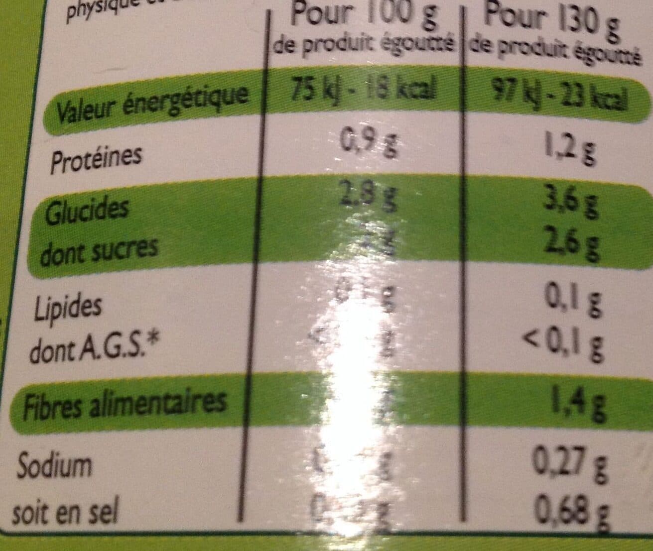 Leader Price Endives entières packshot