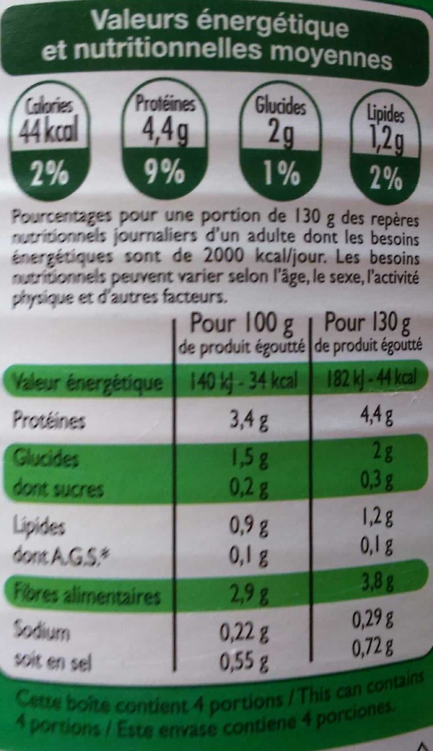 Leader Price épinards en branches packshot