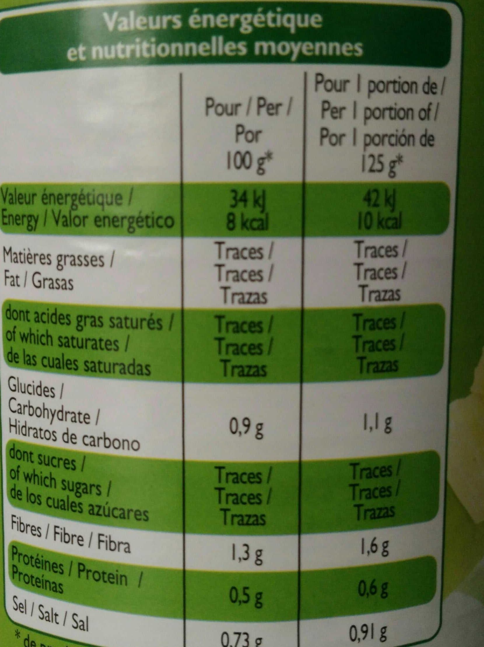 Leader Price Garniture de Céleris packshot