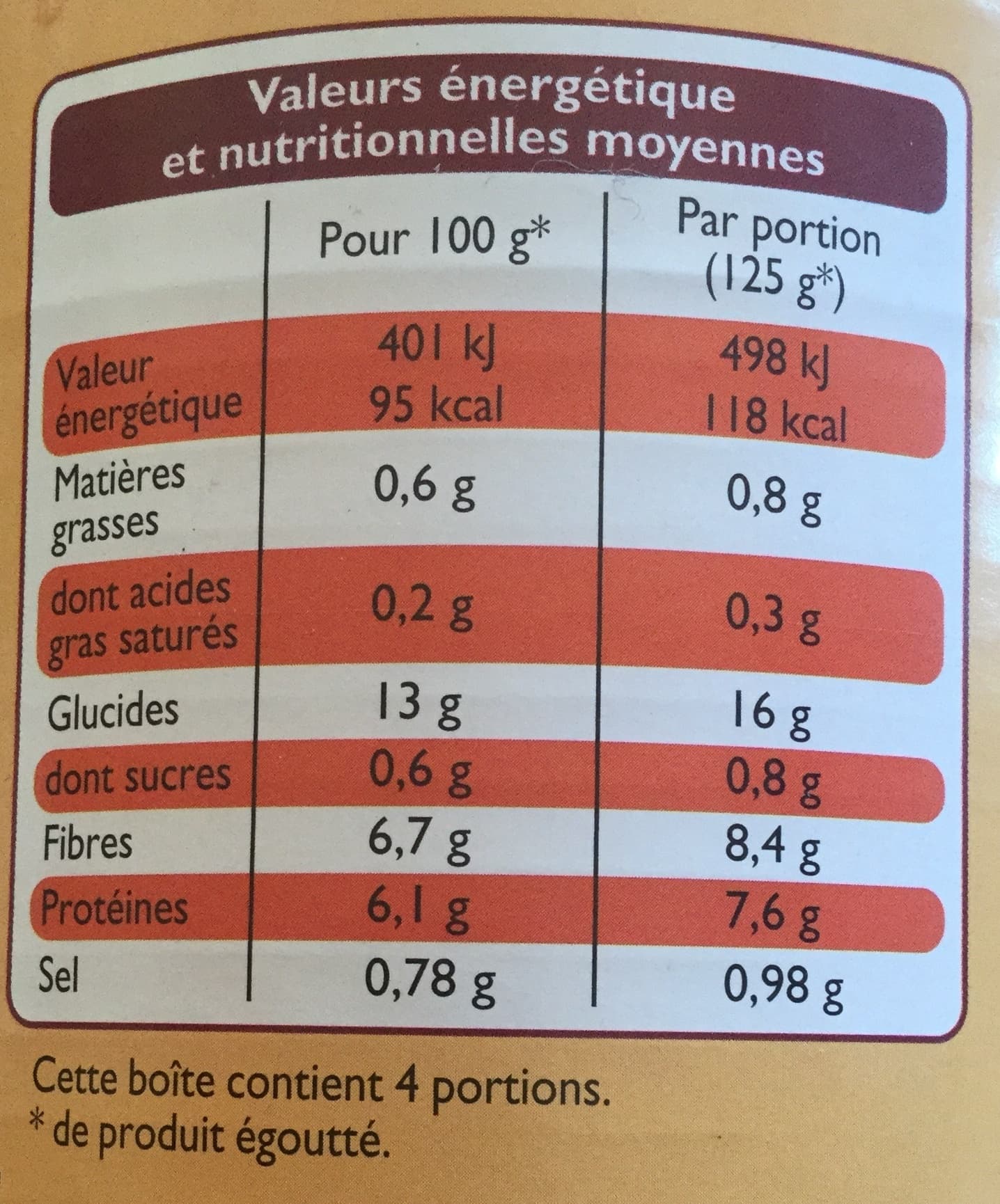 Leader Price Haricots blancs prépares packshot