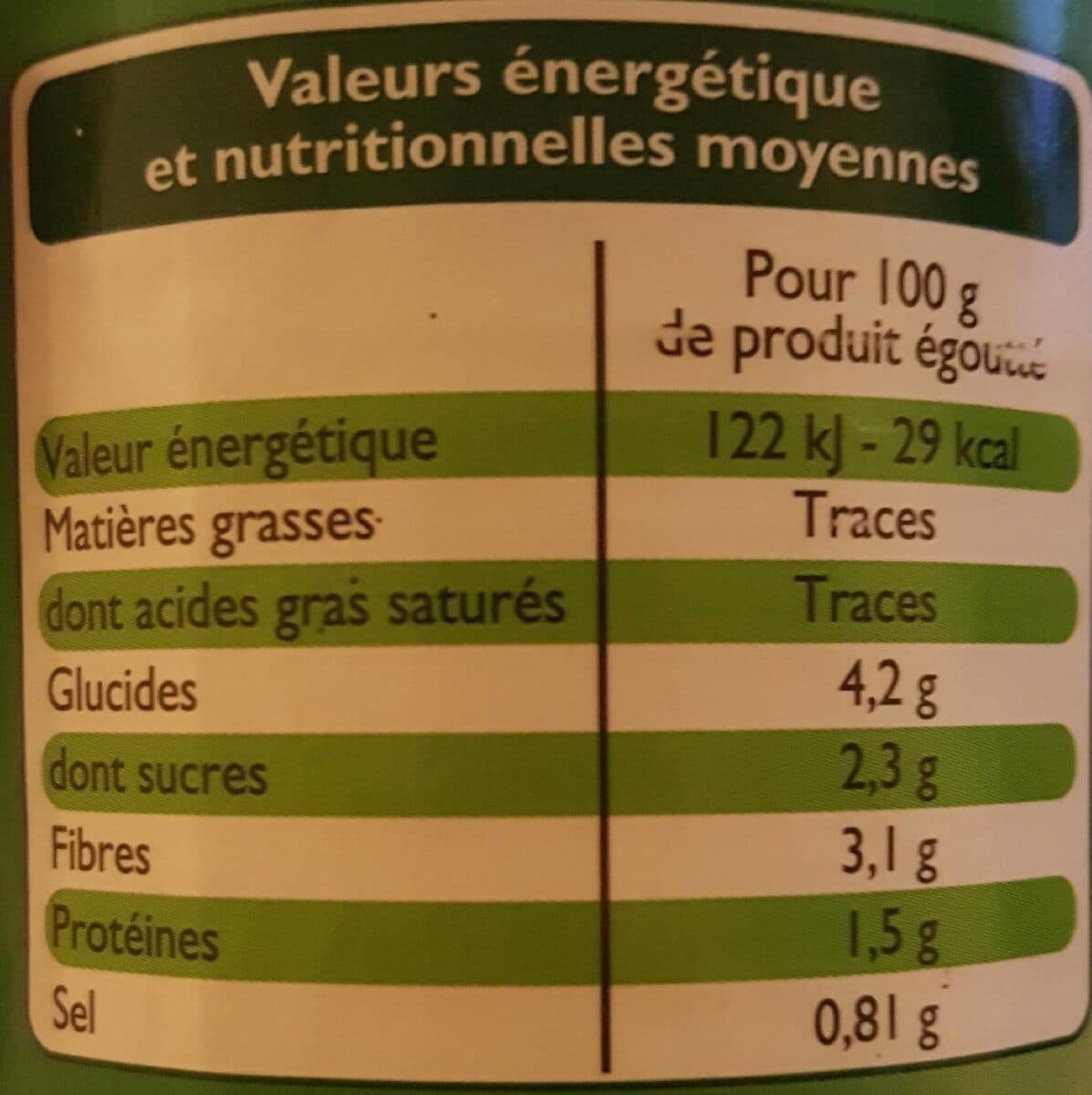 Leader Price Fond d'artichaut packshot