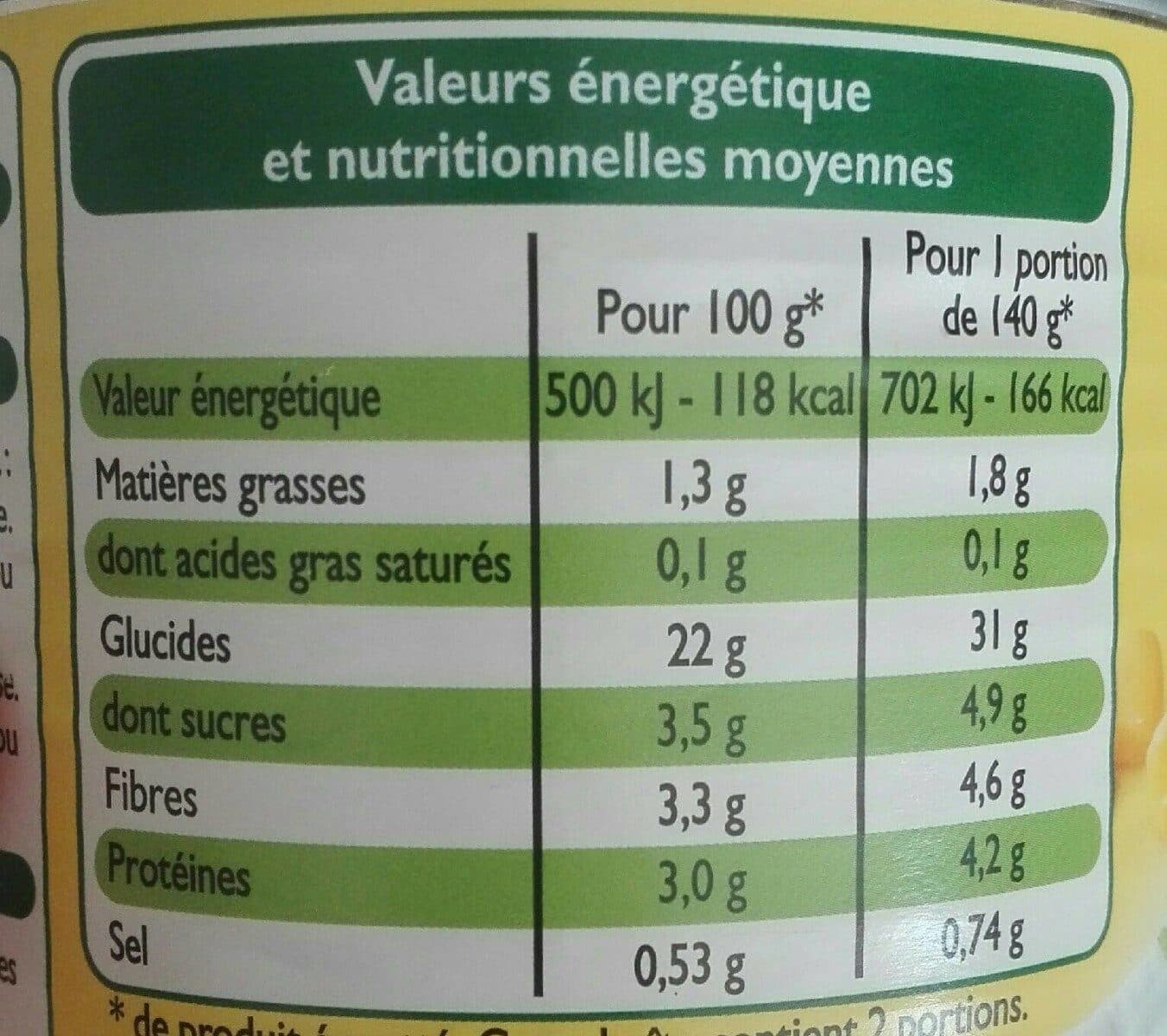 Leader Price Maïs doux en grains packshot