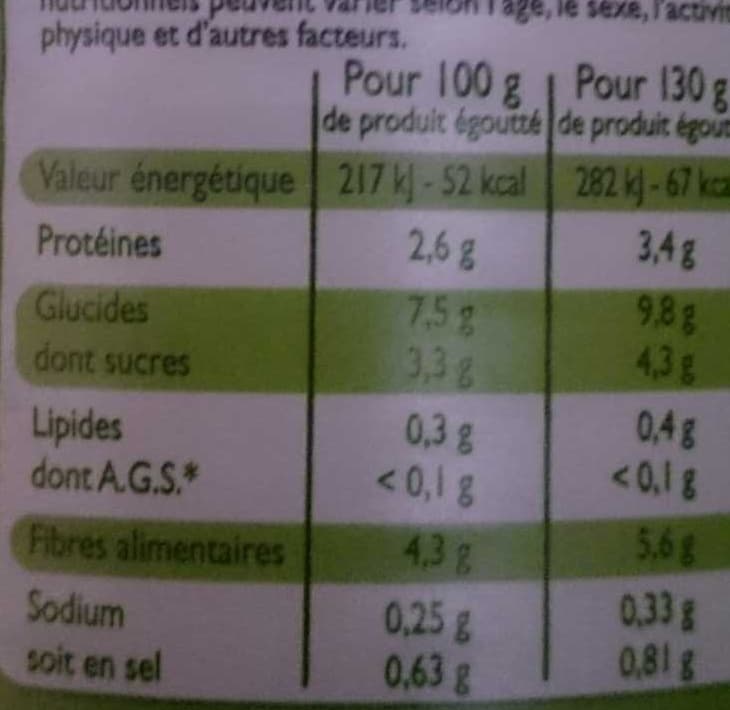 Leader Price petits pois et jeunes carottes extra-fins packshot