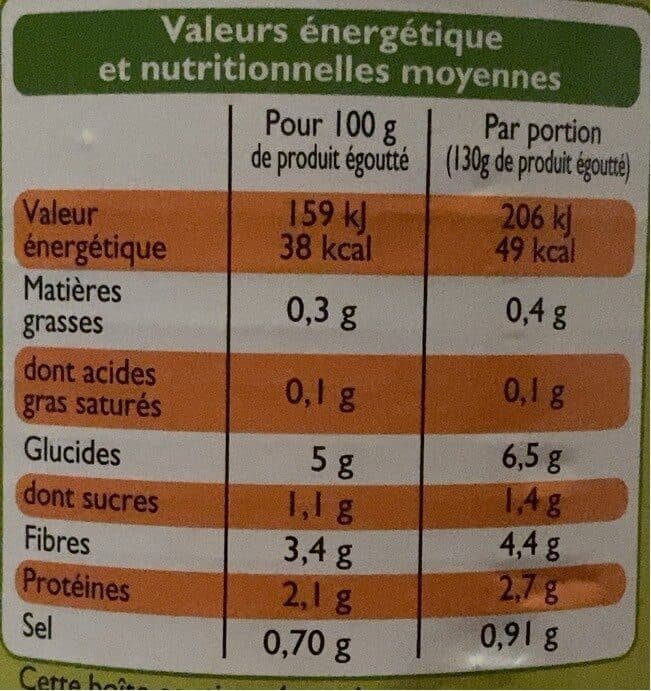 Leader Price Macédoine de légumes packshot