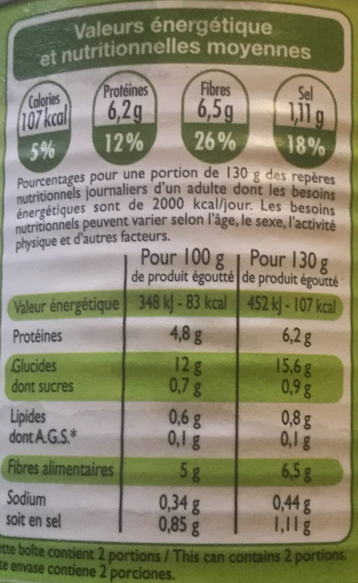 Leader Price Flageolets verts extra-fins packshot