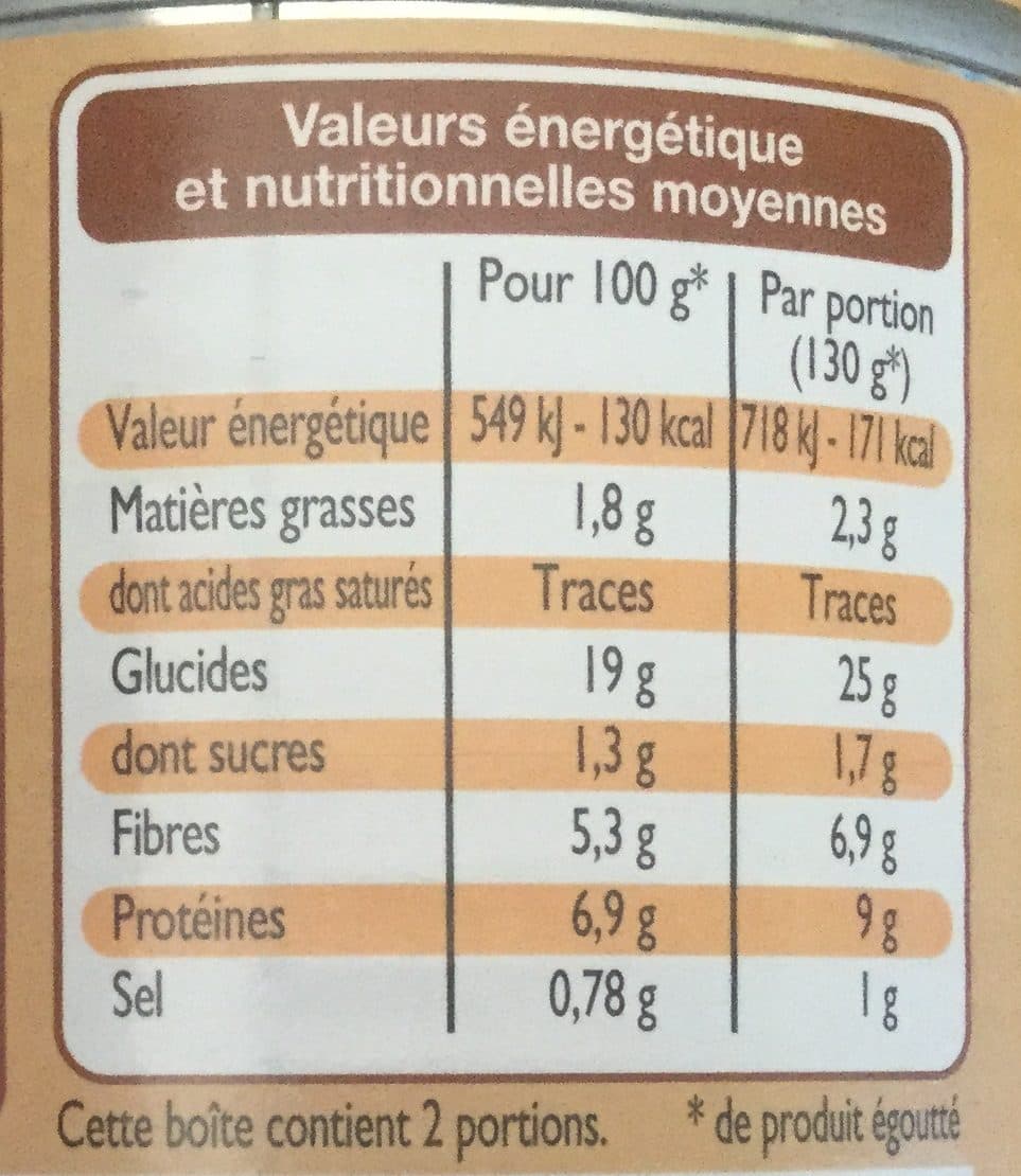 Leader Price Pois chiches packshot