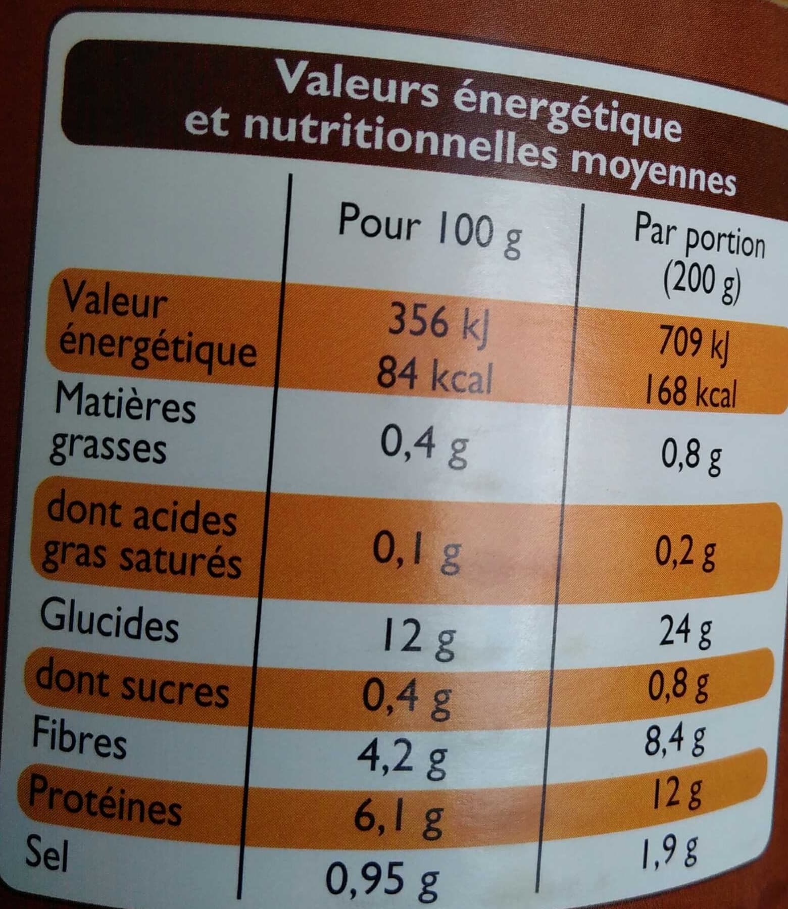 Leader Price Lentilles packshot